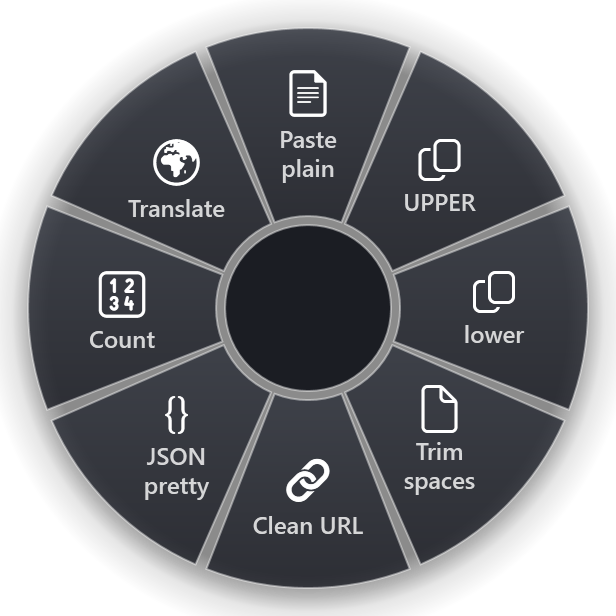 The Clip ring: Paste plain, UPPER, lower, Trim spaces, Clean URL, JSON pretty, Count, Translate